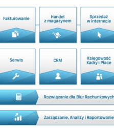 Comarch ERP Optima